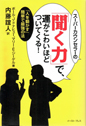 Are You Really Listening?: Keys to Successful Communication.